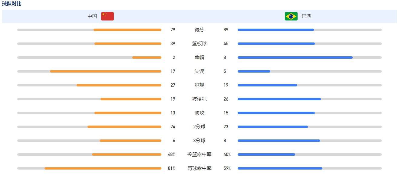王童得知获奖消息后，谦称自己还在学习电影，这是件幸福的事，非常感激